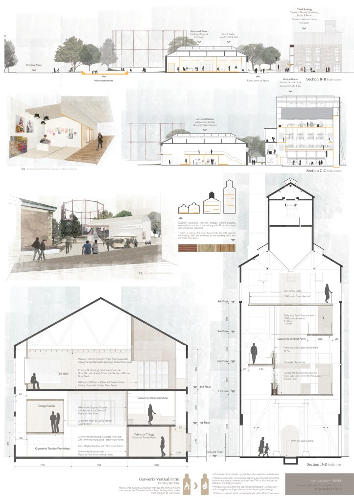 Presentation Board 3