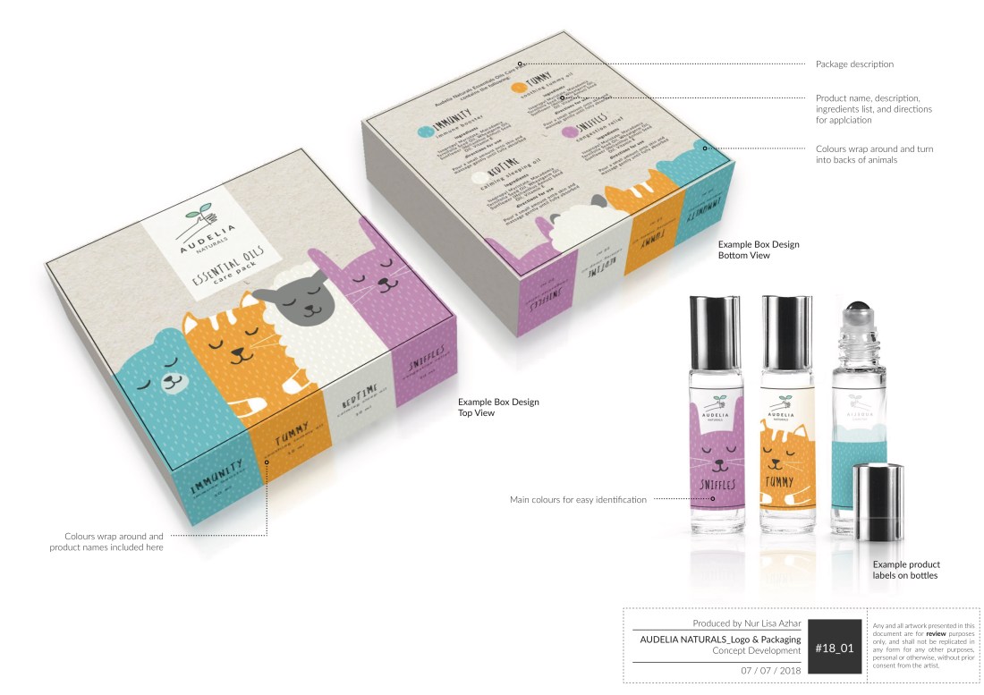 Audelia Naturals_Logo &amp; Packaging Concept 180707(2)
